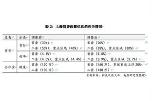 莫雷点赞名记言论：76人该耐心地为交易哈登寻找合适的回报